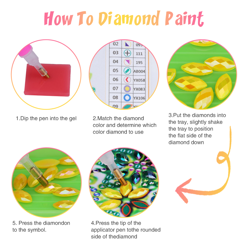 GATYZTORY 5D DIY Özel Şekil El - Resin Art Ideas incelemesi ve fiyatı