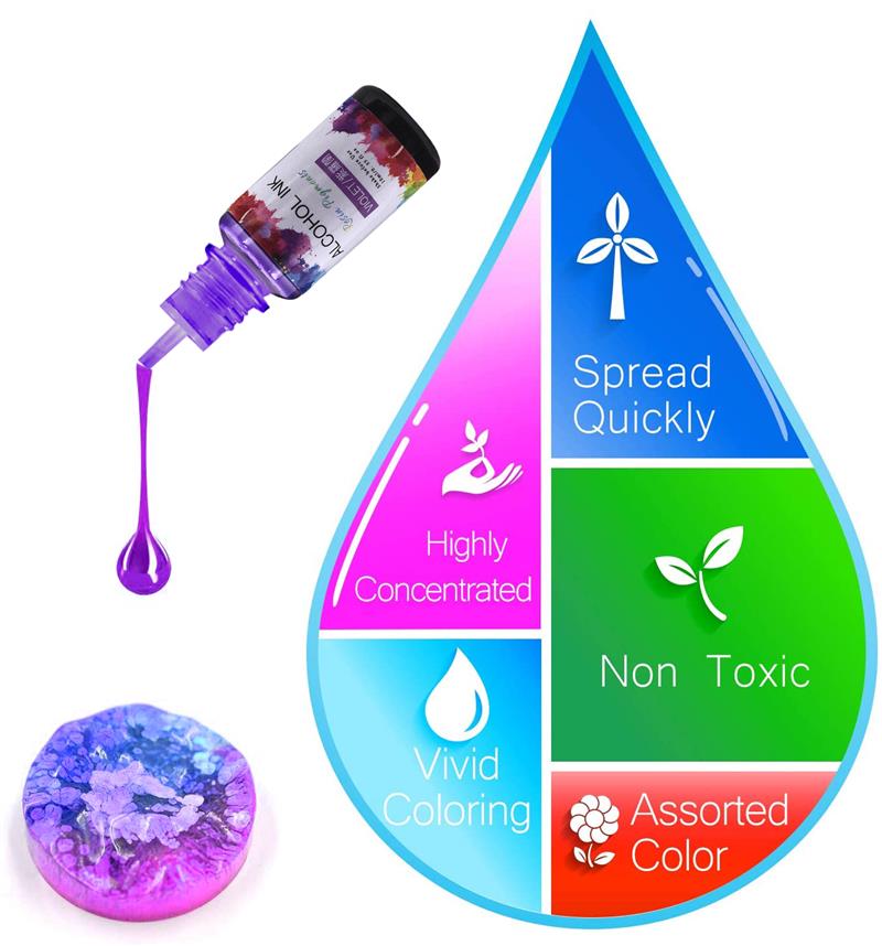 24 renk/Set 10ml reçine Pigmen - Resin Pigment Alcohol Ink incelemesi ve fiyatı