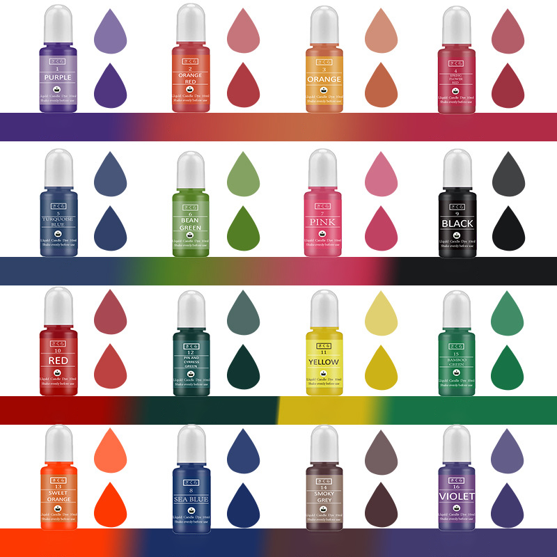 Bir Set mürekkep alkol reçine  - Resin Pigment Alcohol Ink incelemesi ve fiyatı
